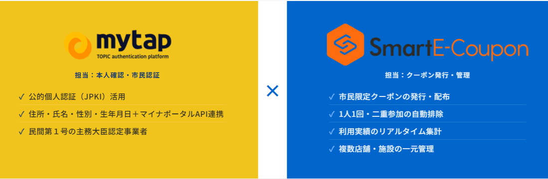 mytap