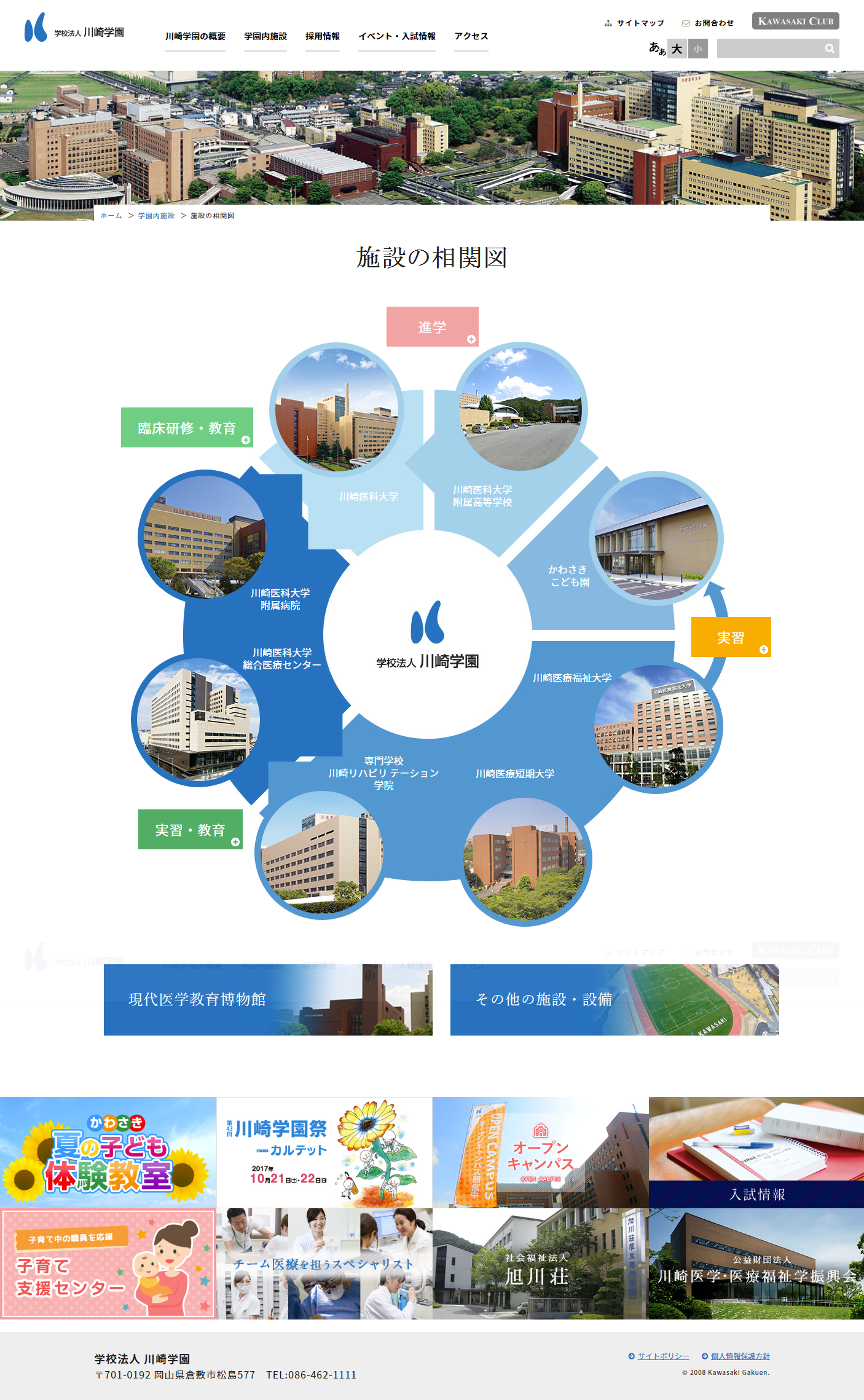 川崎学園サイトの「施設の相関図」ページの画面
